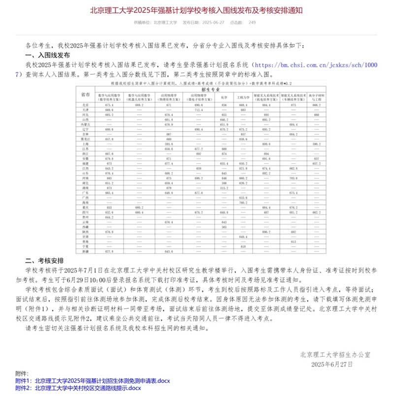 北京理工大学强基入围分数 拷贝.jpg