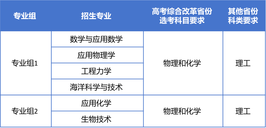 fdb26a360feac98a12f524205d826727.png