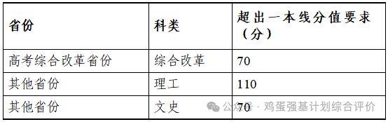 fb8ce0aa2380fb9bba026996ed1ca463.png