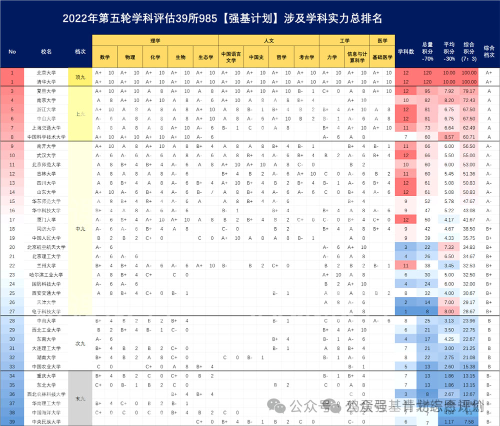 强基计划002.jpg