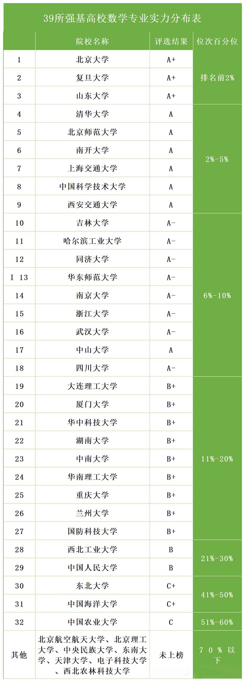 数学强基计划002.jpg