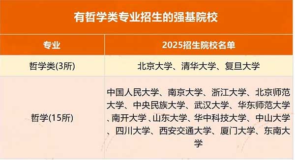 哲学强基计划-02.jpg