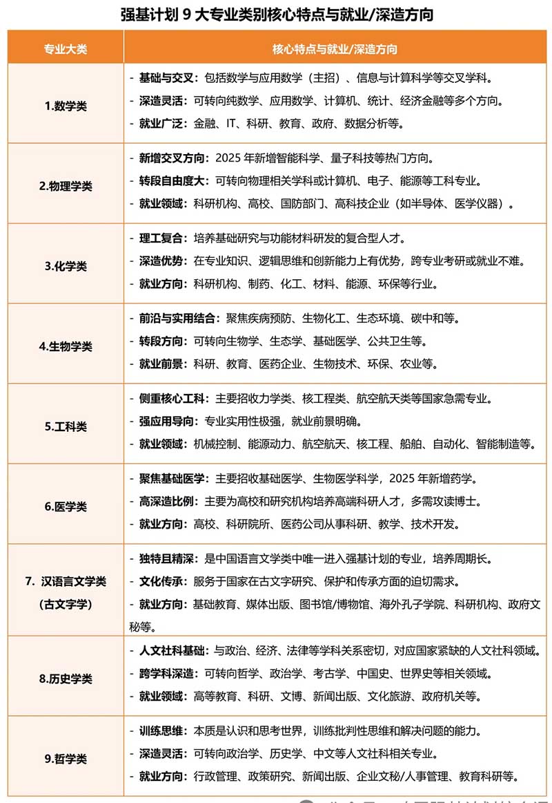 强基大学-113.jpg