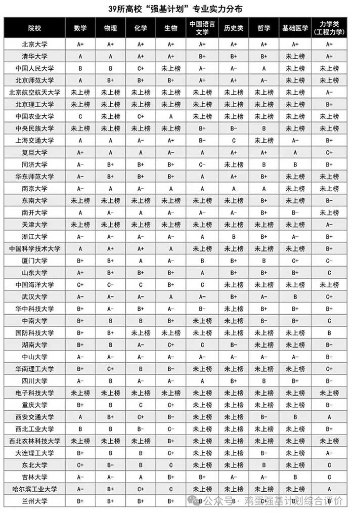 强基大学-112.jpg